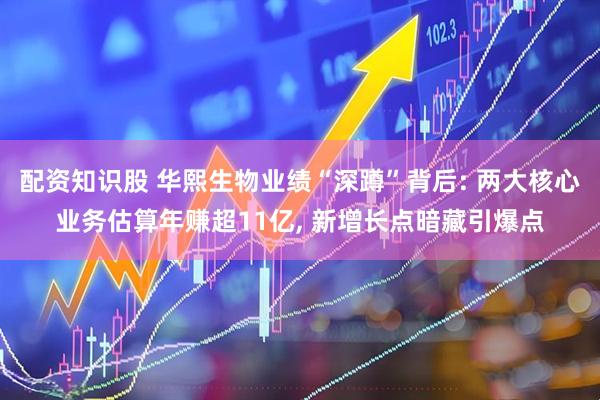 配资知识股 华熙生物业绩“深蹲”背后: 两大核心业务估算年赚超11亿, 新增长点暗藏引爆点